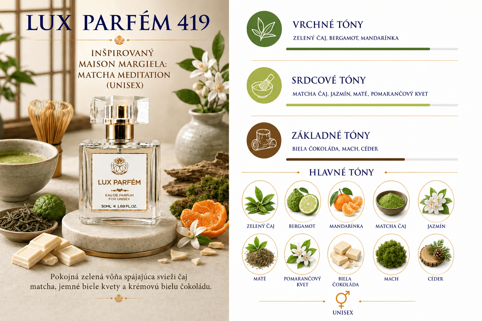 Lux Parfém 419 – Inšpirovaný Maison Margiela: Matcha Meditation (Unisex)